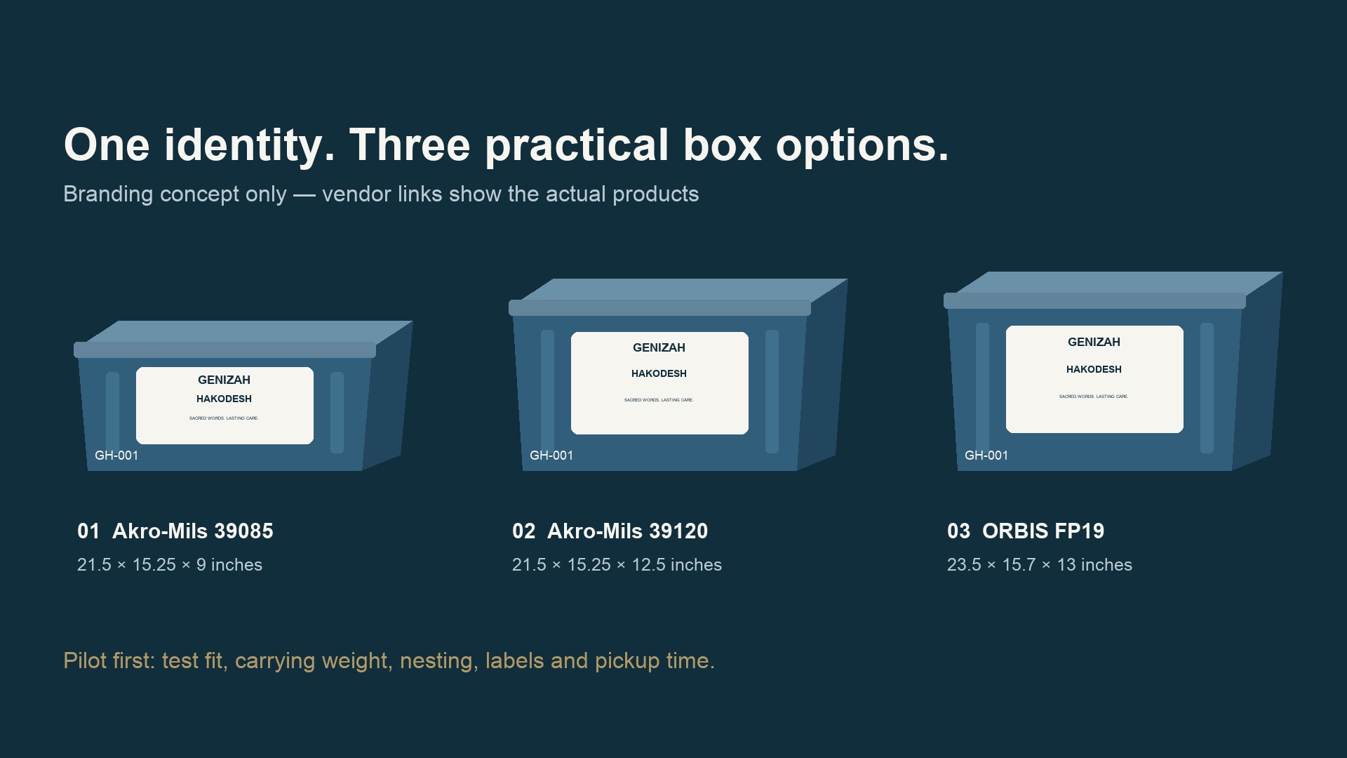 Illustrative Genizah HaKodesh collection box and reusable container concepts